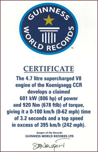 Record Guiness