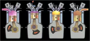 Motor de ciclo de cuatro tiempos
